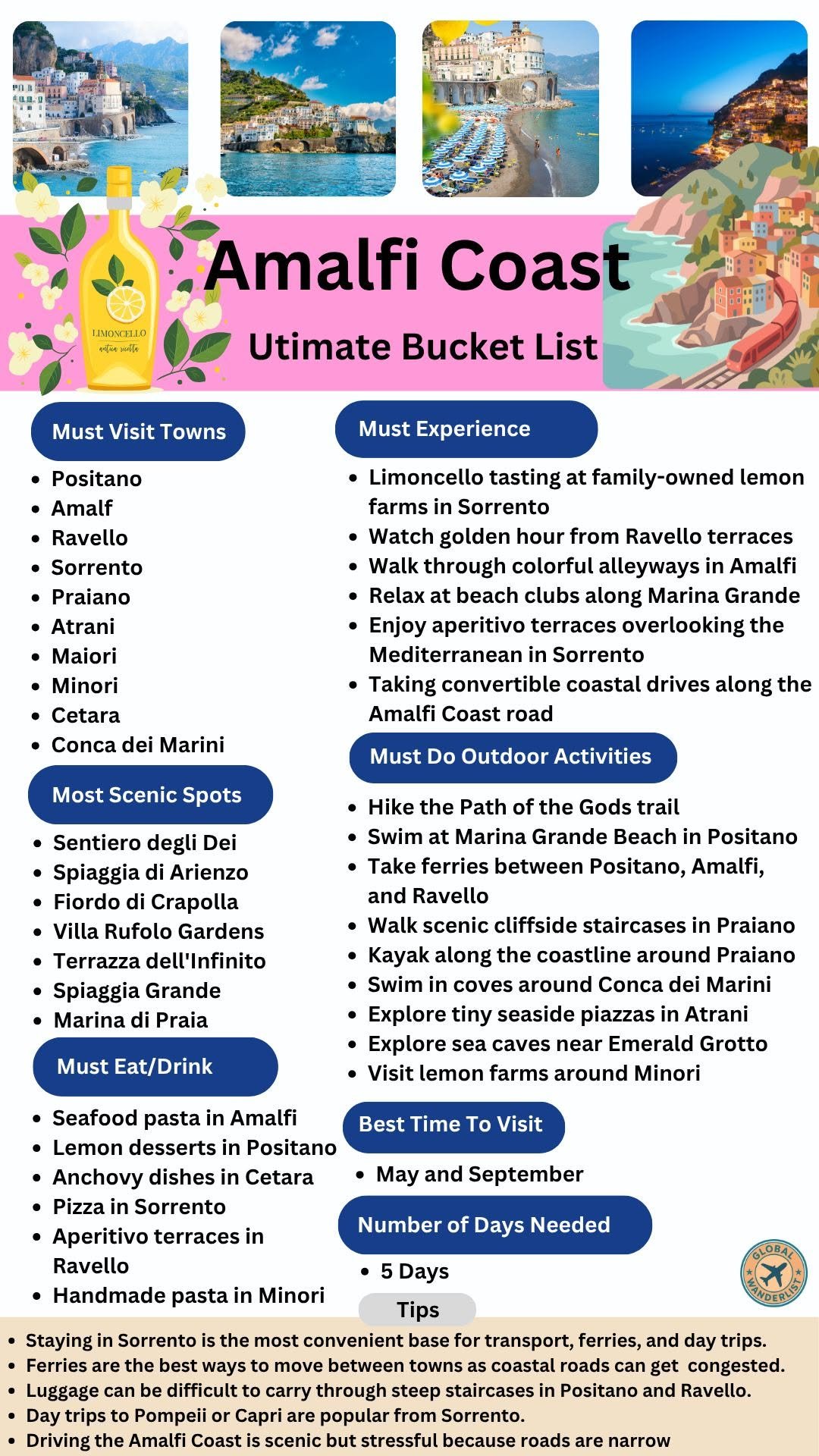 Amalfi Coast Bucket List