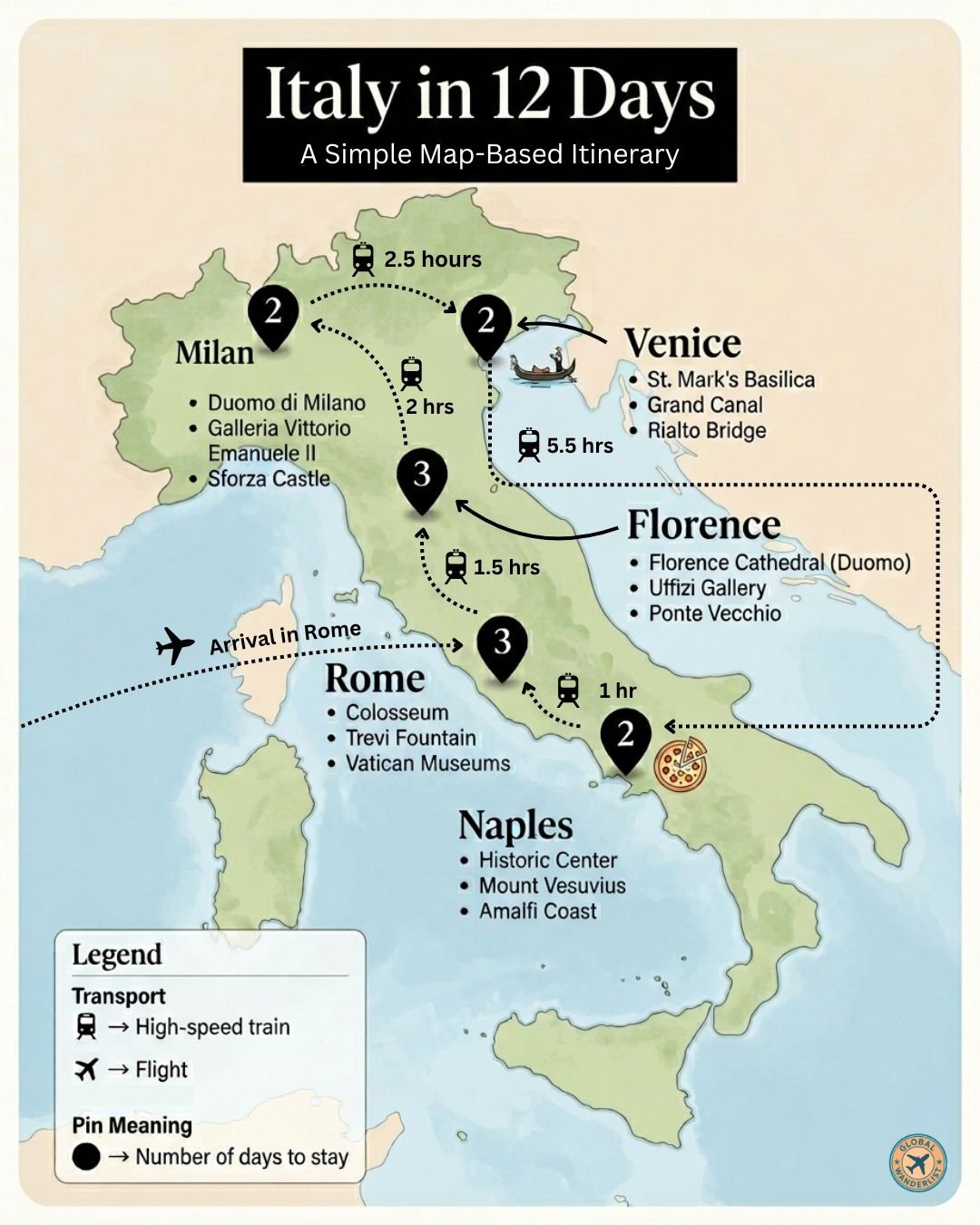 12-Day Italy Map Itinerary