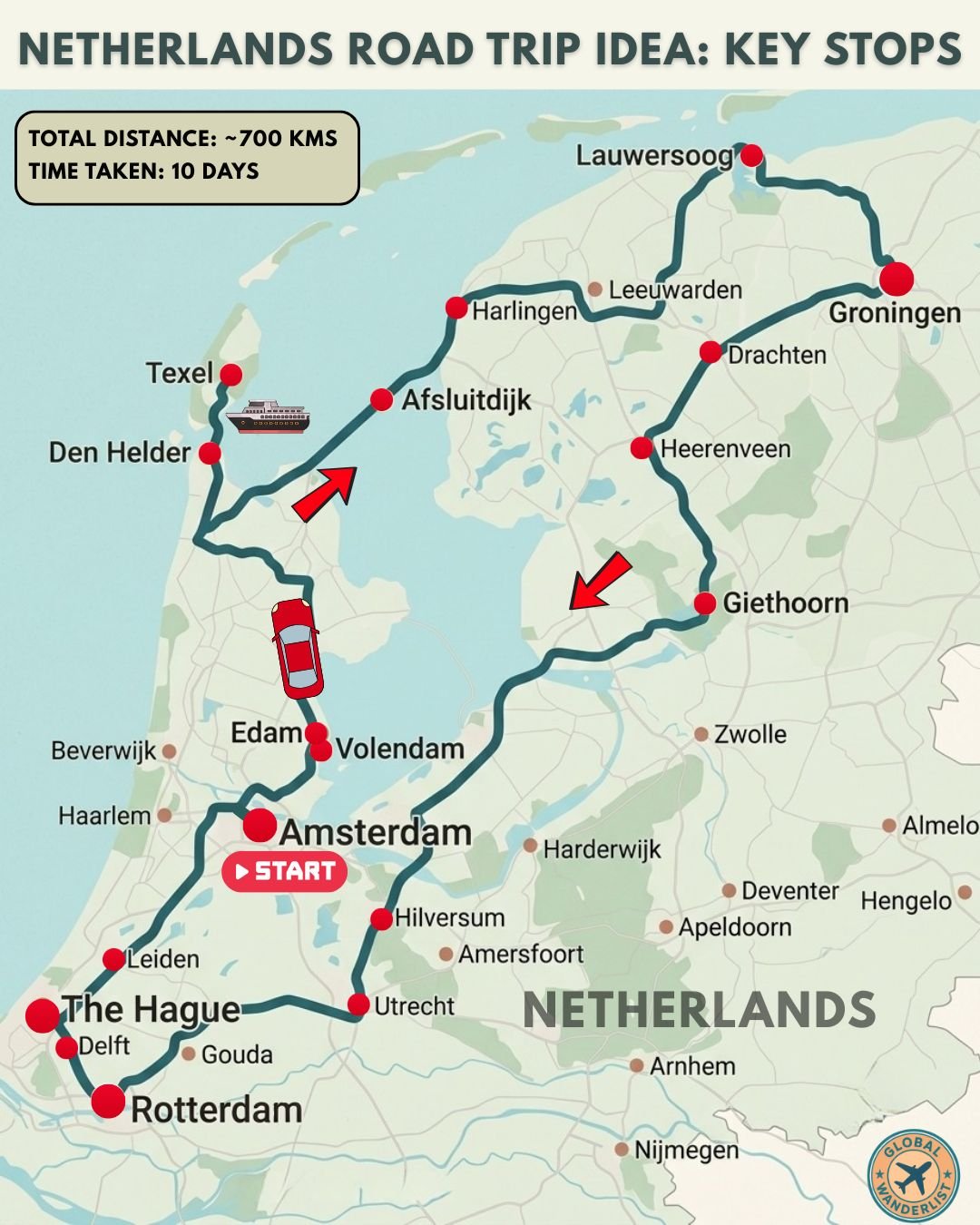 Netherlands Road Trip Idea