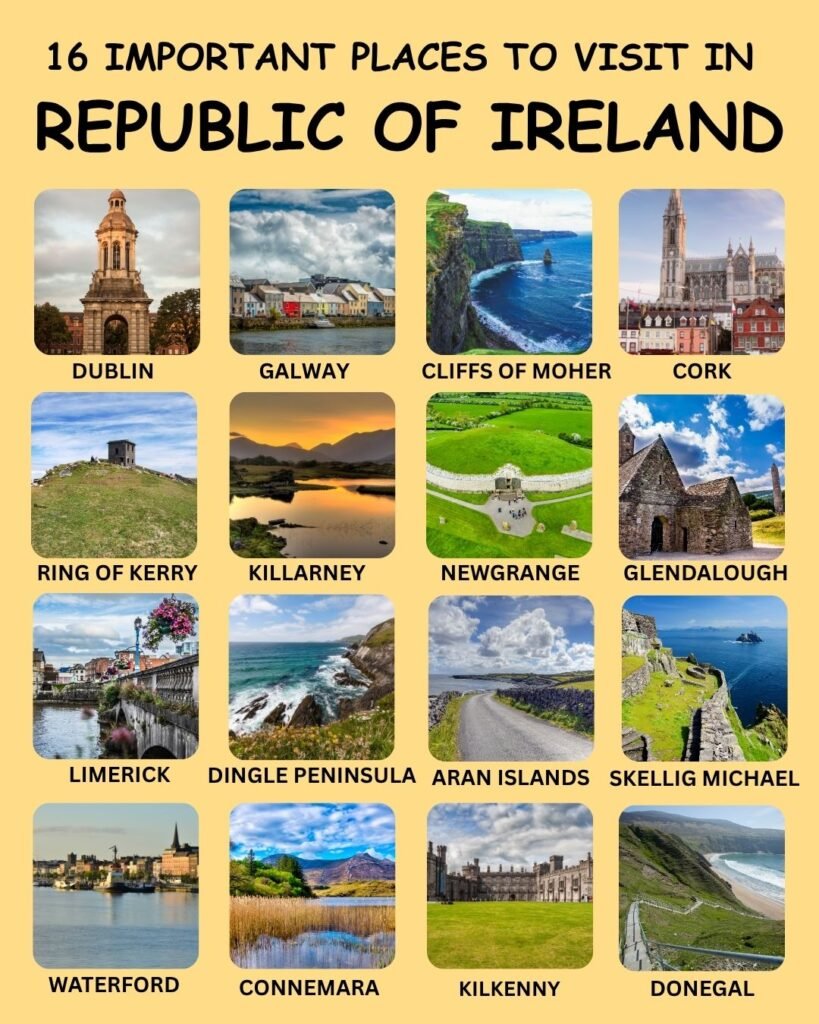 Must Visit Places in Republic of Ireland