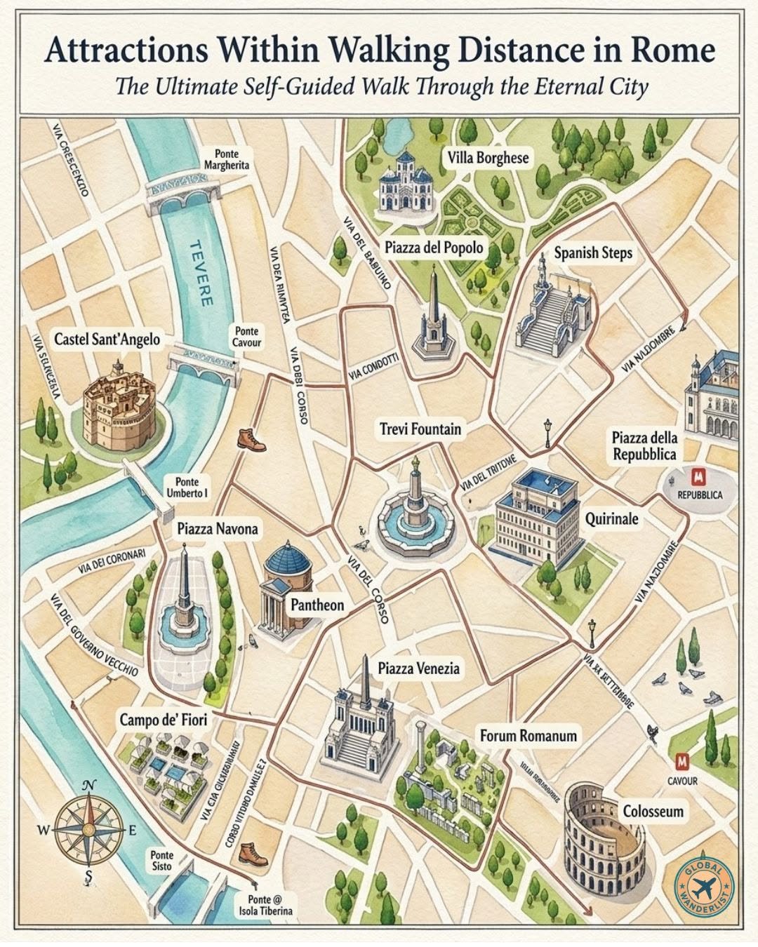 Rome attractions