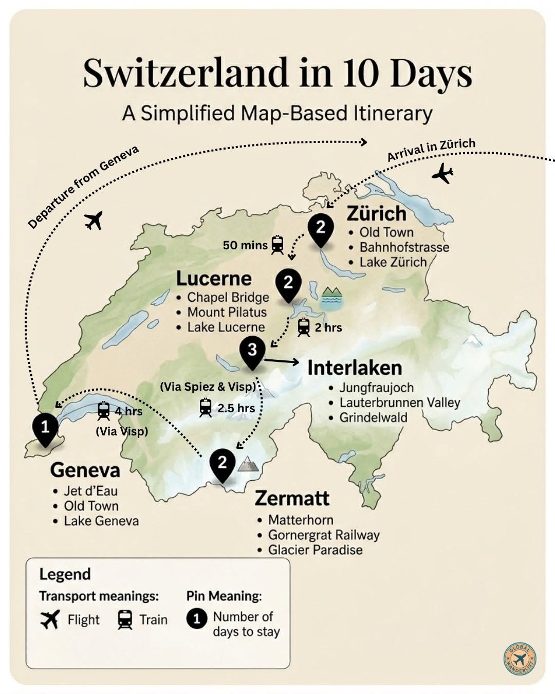 Switzerland Map-Based Itinenary